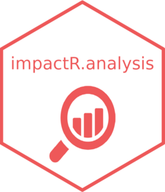 impactR.analysis website